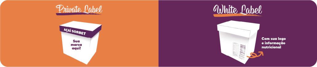 Exportação Private Label - Nosso produto com sua marca